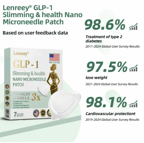 Slimming & health NANO MICRONEEDLE PATCH with Collagen & Matrixyl 3000 - Image 5