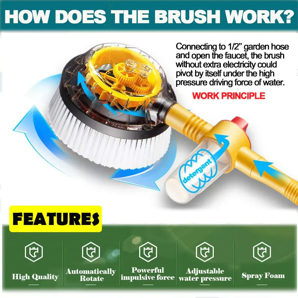 360° Automatic Car Wash Mop - Image 3