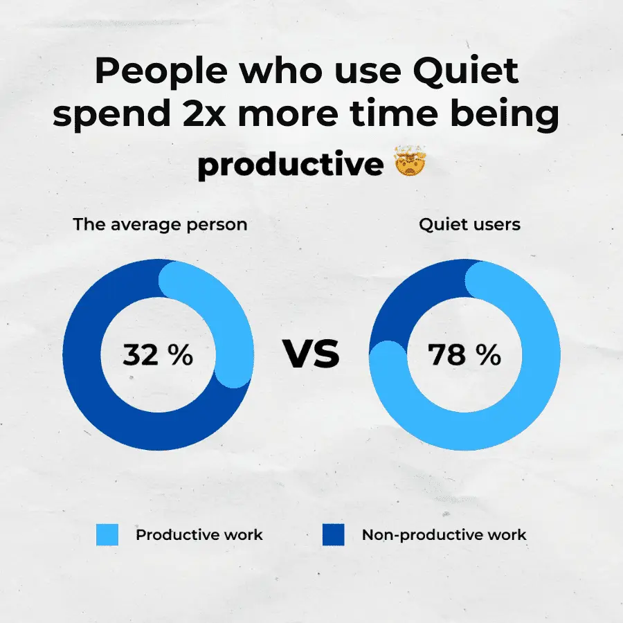 The Quiet Anti-Snoring Mouthpiece Universal Size - Image 4