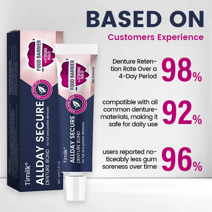 AllDay Secure Denture Bond — Fit Seal, Secure Hold Up to 4 Days - Image 4