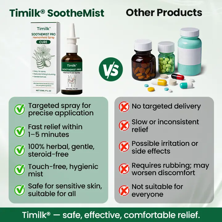 SootheMist PRO Hemorrhoid Spray - Image 6