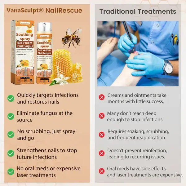 Bee Venom Nail Fungus Spray - Image 7