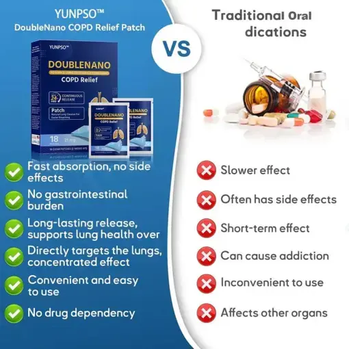 DoubleNano COPD Relief Patch - Image 4