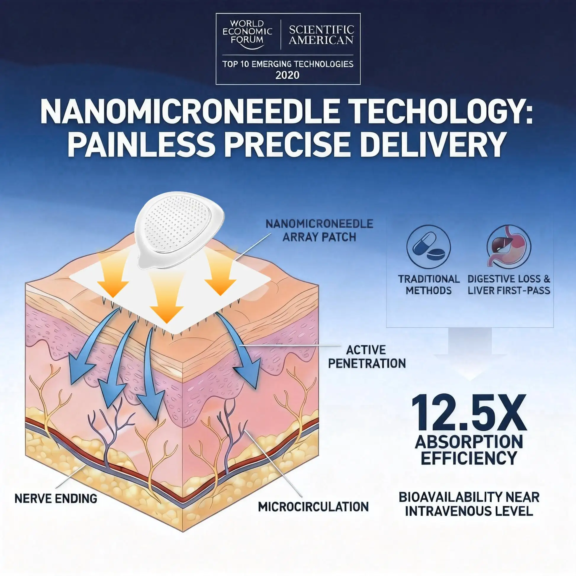 ๐ฉ๐๐๐๐๐ง๐๐๐ & ๐ต๐ผ๐ฟ & ๐๐ซ๐๐ฉ๐ก๐ฒ๐ป๐ฒ 10-๐๐-1 ๐ต๐ช๐ท๐ ๐ด๐๐๐๐๐ท๐๐๐
๐๐ ๐๐๐๐ฌ๐ - Image 11