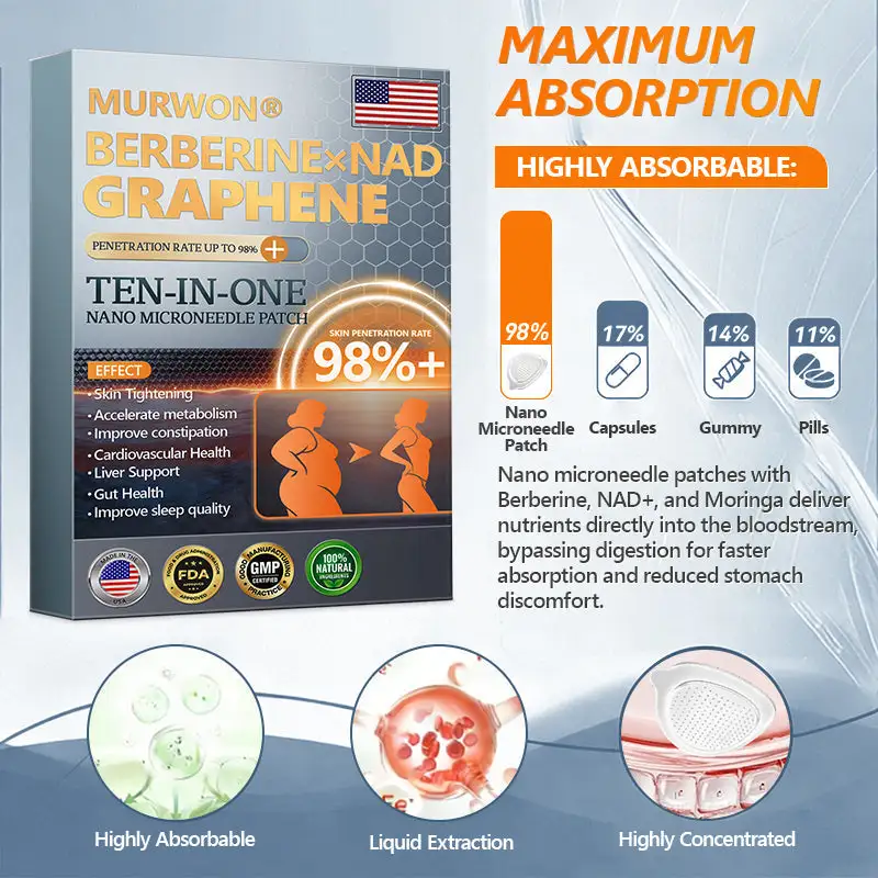 ๐ฉ๐๐๐๐๐ง๐๐๐ & ๐ต๐ผ๐ฟ & ๐๐ซ๐๐ฉ๐ก๐ฒ๐ป๐ฒ 10-๐๐-1 ๐ต๐ช๐ท๐ ๐ด๐๐๐๐๐ท๐๐๐
๐๐ ๐๐๐๐ฌ๐ - Image 5