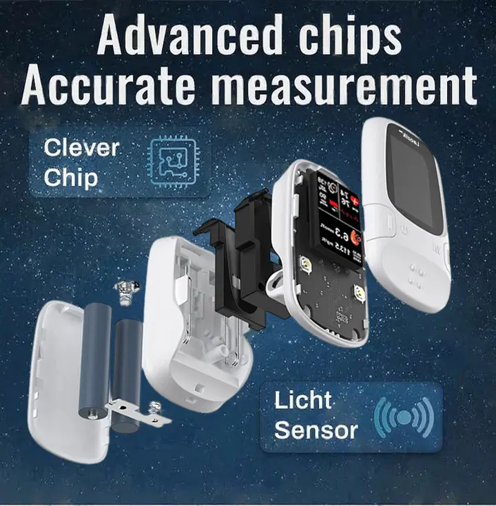 Non-Invasive Smart Glucose Meter - Image 3
