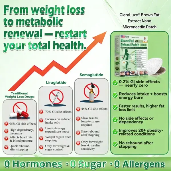 ๐๐ซ๐จ๐ฐ๐ง๐
๐๐ญ ๐๐ฑ๐ญ๐ซ๐๐๐ญ ๐๐๐ง๐จ ๐๐ข๐๐ซ๐จ๐ง๐๐๐๐ฅ๐ ๐๐๐ญ๐๐ก - Image 5