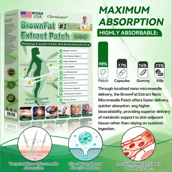 ๐๐ซ๐จ๐ฐ๐ง๐
๐๐ญ ๐๐ฑ๐ญ๐ซ๐๐๐ญ ๐๐๐ง๐จ ๐๐ข๐๐ซ๐จ๐ง๐๐๐๐ฅ๐ ๐๐๐ญ๐๐ก - Image 6