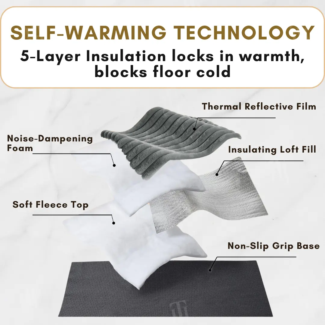 Self-Warming Pet Mat - Image 4
