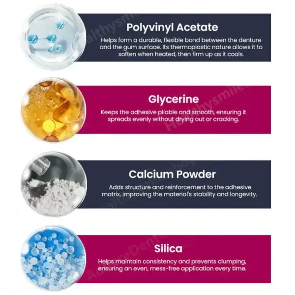 Thermoplastic Denture Adhesive - Image 8