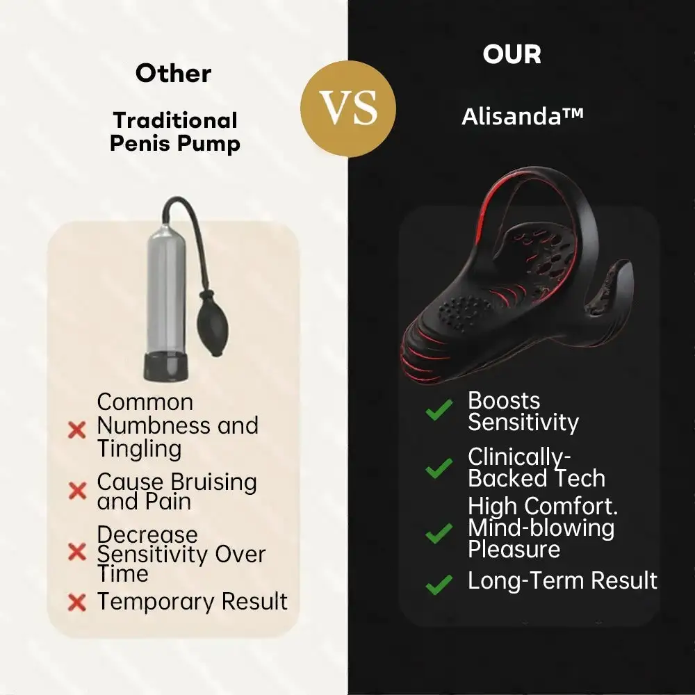 5-in-1 Performance Enhancement Device - Image 8