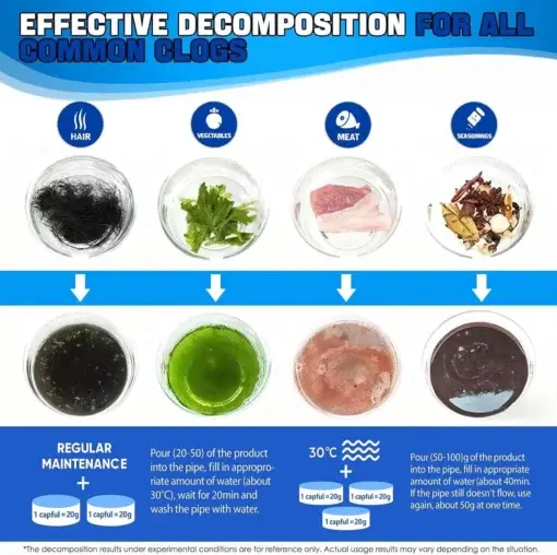 Powerful Drain Cleaner - Image 6