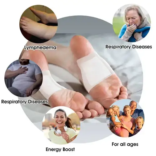 Bee Venom Lymphatic Drainage & Slimming Patches - Image 2