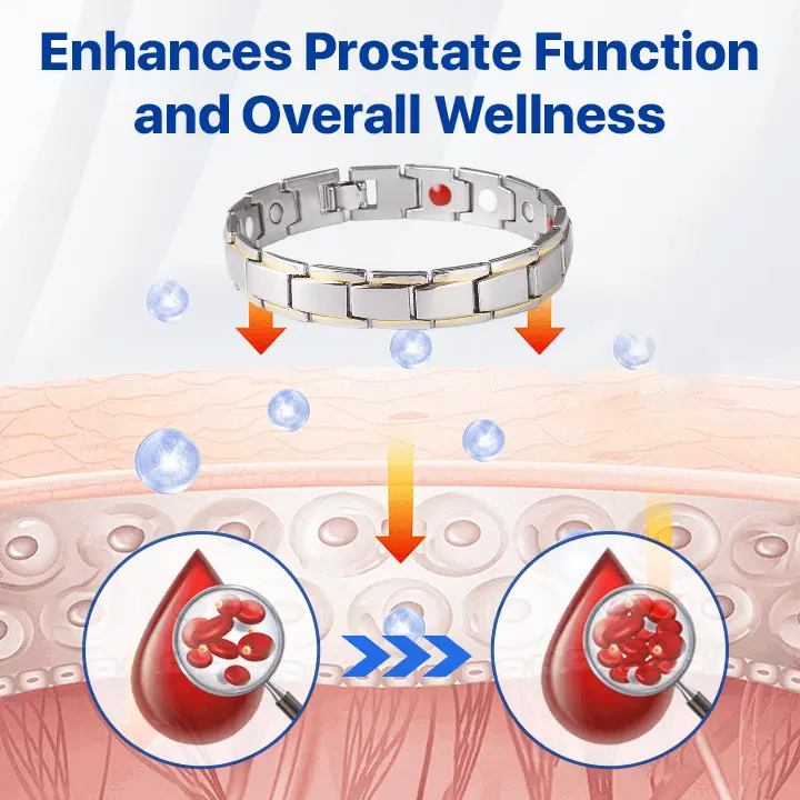 Prostate Magnetic Therapy Bracelet - Image 5