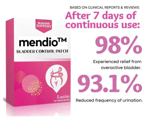 Bladder Control Patch - Image 4