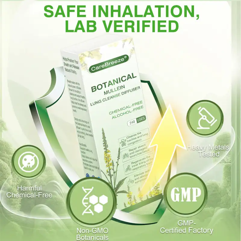 ๐๐จ๐ญ๐๐ง๐ข๐๐๐ฅ ๐๐ฎ๐ฅ๐ฅ๐๐ข๐ง ๐๐ฎ๐ง๐ ๐๐ฅ๐๐๐ง๐ฌ๐ ๐๐ข๐๐๐ฎ๐ฌ๐๐ซ