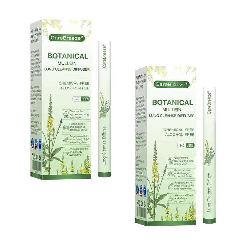 ๐๐จ๐ญ๐๐ง๐ข๐๐๐ฅ ๐๐ฎ๐ฅ๐ฅ๐๐ข๐ง ๐๐ฎ๐ง๐ ๐๐ฅ๐๐๐ง๐ฌ๐ ๐๐ข๐๐๐ฎ๐ฌ๐๐ซ - Image 10