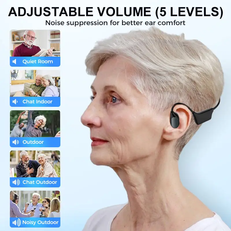 LOVILDS Bone Conduction Smart Hearing Aids Amplifier – Patented Transducer, Best Bone Conduction Aid - Image 3