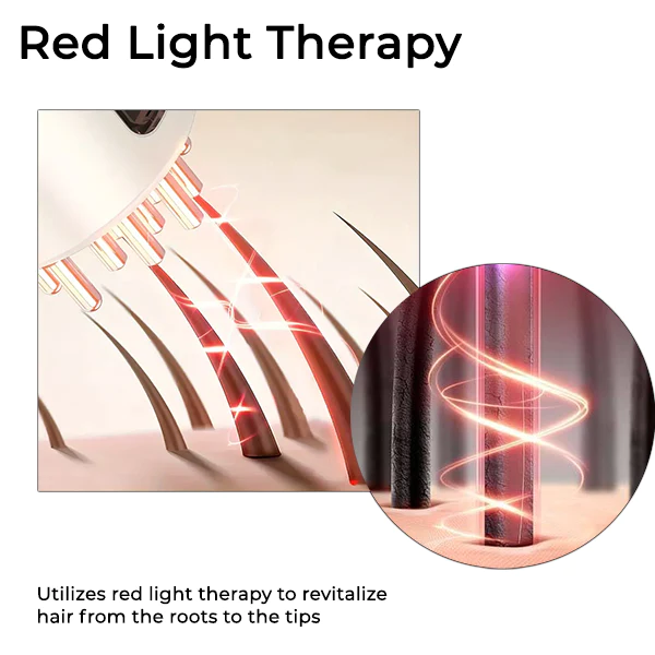 Root Renew Advanced Haarserum-Applikator - Image 3