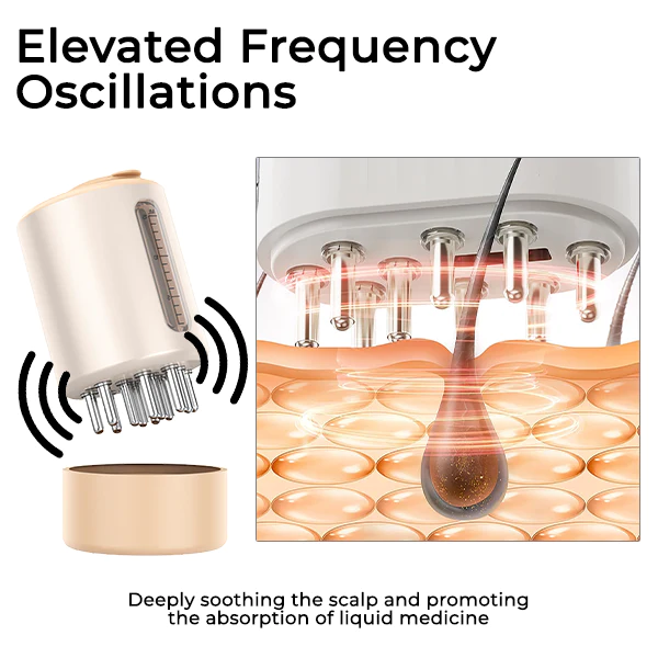 Root Renew Advanced Haarserum-Applikator - Image 4