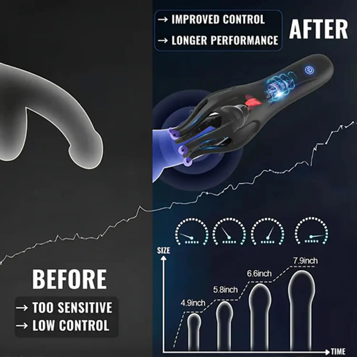 3in1 NeuroWave Therapy Device - Image 2