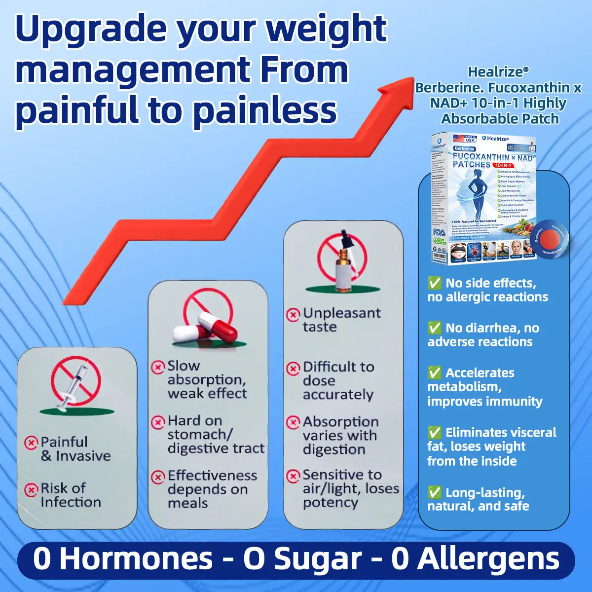 ๐๐๐ซ๐ฏ๐ฒ๐ซ๐ข๐ง๐ ยท Fucoxanthin ร NADโบ ๐๐-๐ข๐ง-๐ Highly Absorbale ๐๐๐ญ๐๐ - Image 7