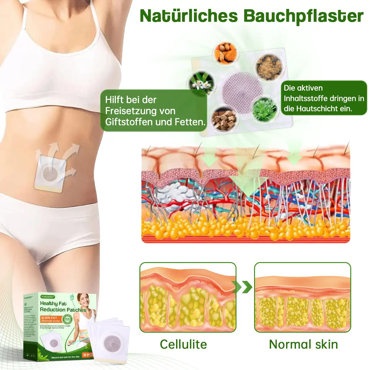 Gesunde Fettreduktions Pflaster - Image 2