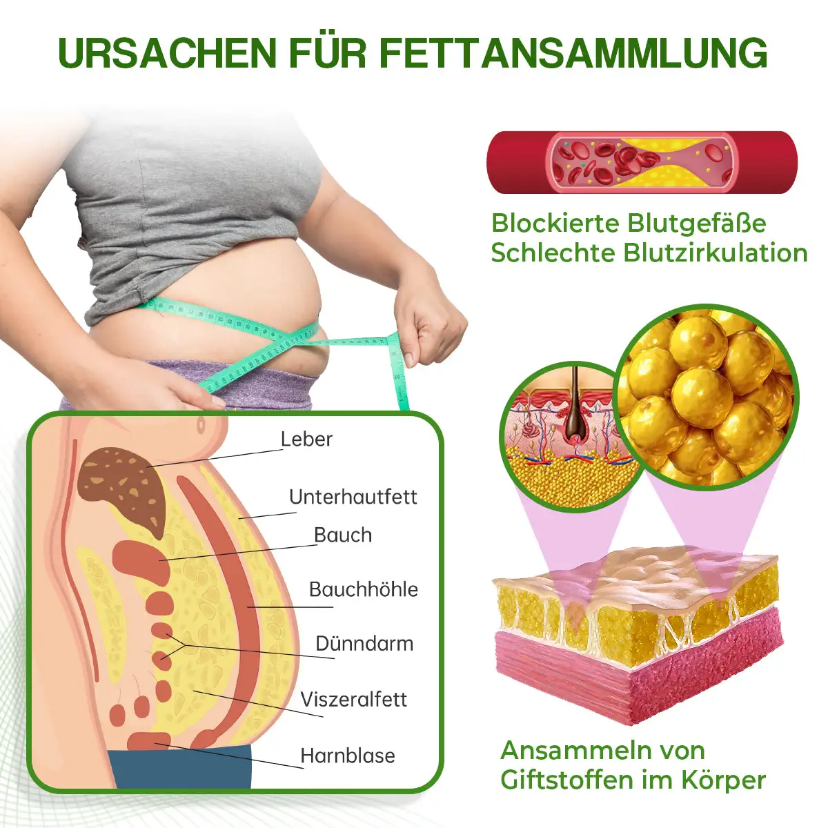 Gesunde Fettreduktions Pflaster - Image 4