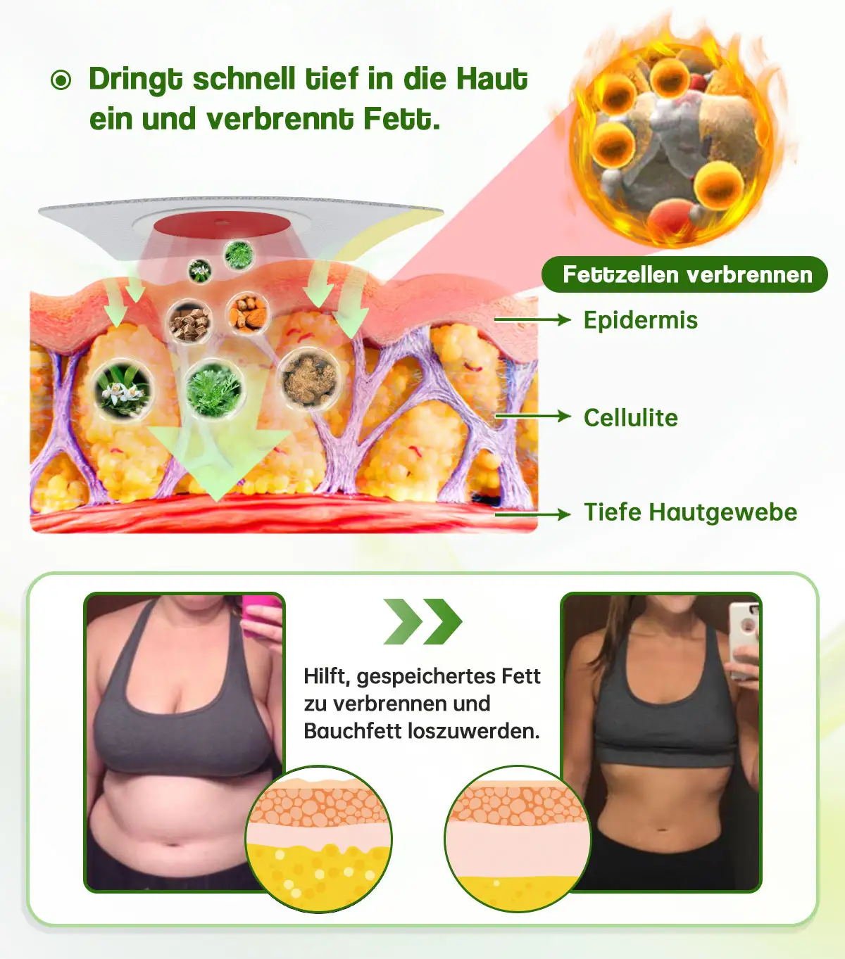 Gesunde Fettreduktions Pflaster - Image 5