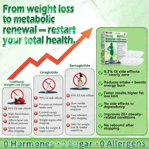 Moringa Berberine × Nano Microneedle Patch - Image 5