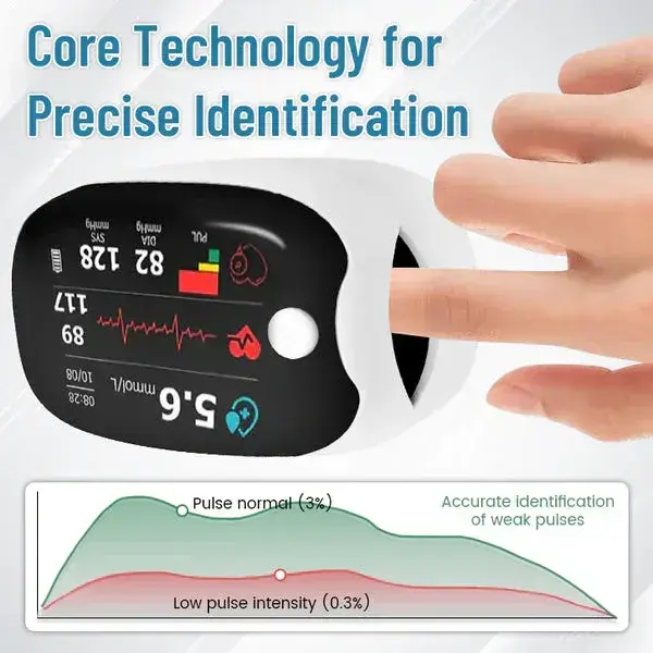 GlucoSense Laser Blood Glucose Monitoring Device - Image 7