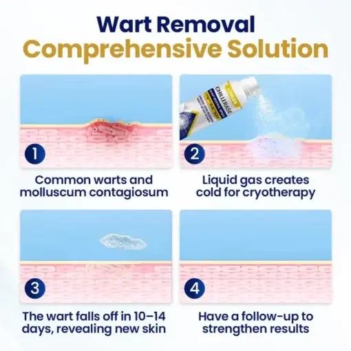 ChillErase Bump Renewal Spray - Image 4