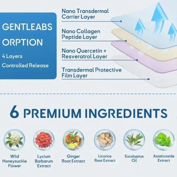 DoubleNano COPD Relief Pad - Image 5