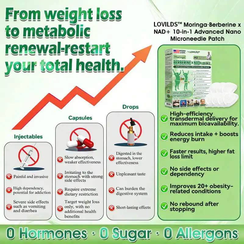 Moringa ยท Berberine ร NAD+ ๐๐-๐ข๐ง-๐ ๐๐๐ฏ๐๐ง๐๐๐ ๐๐๐ง๐จ ๐๐ข๐๐ซ๐จ๐ง๐๐๐๐ฅ๐ ๐๐๐ญ๐๐ก - Image 11