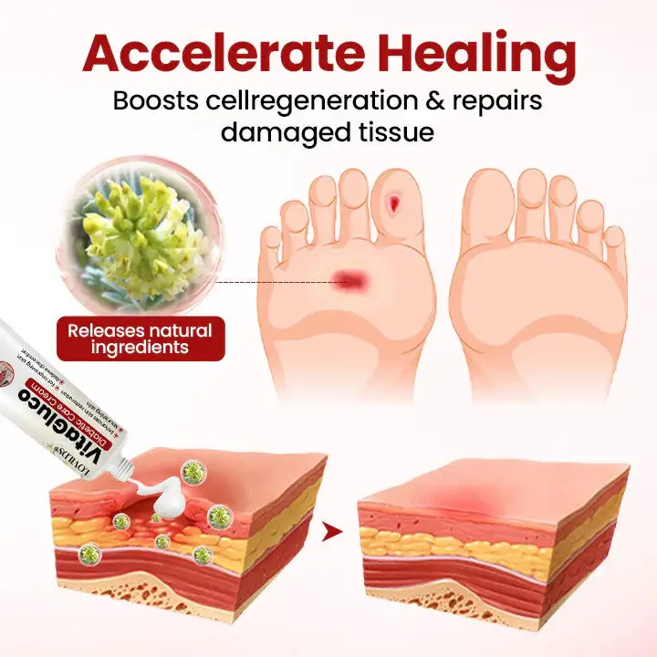 VitaGluco Diabetic Care Cream - Image 9