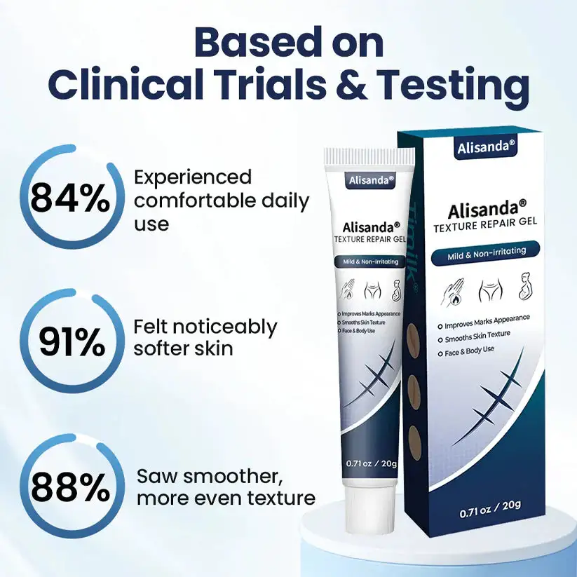 Texture Repair Gel - Image 14