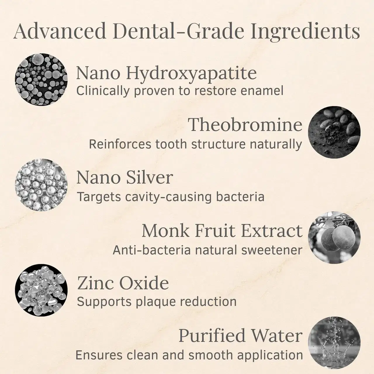 Teeth Armor Drops - Image 4