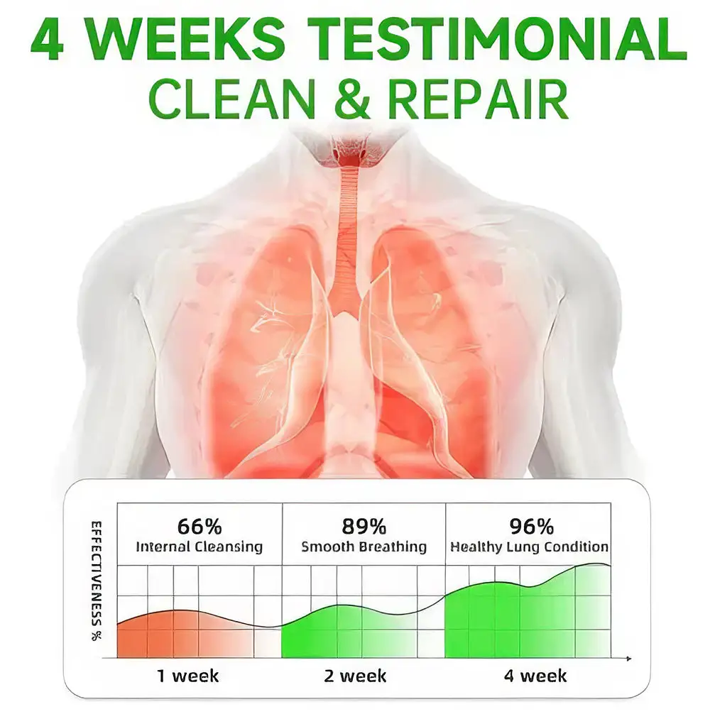 MULLEIN Natural Herbal Tea For Lung Cleanse And Respiratory Support - Image 9