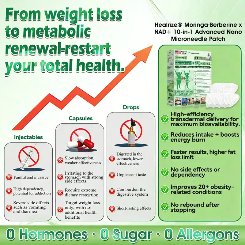 Moringa ยท Berberine ร NAD+ ๐๐-๐ข๐ง-๐ ๐๐๐ฏ๐๐ง๐๐๐ ๐๐๐ง๐จ ๐๐ข๐๐ซ๐จ๐ง๐๐๐๐ฅ๐ ๐๐๐ญ๐๐ก โ ๐๐ง๐๐ ๐๐๐ข๐ฅ๐ฒ - Image 12