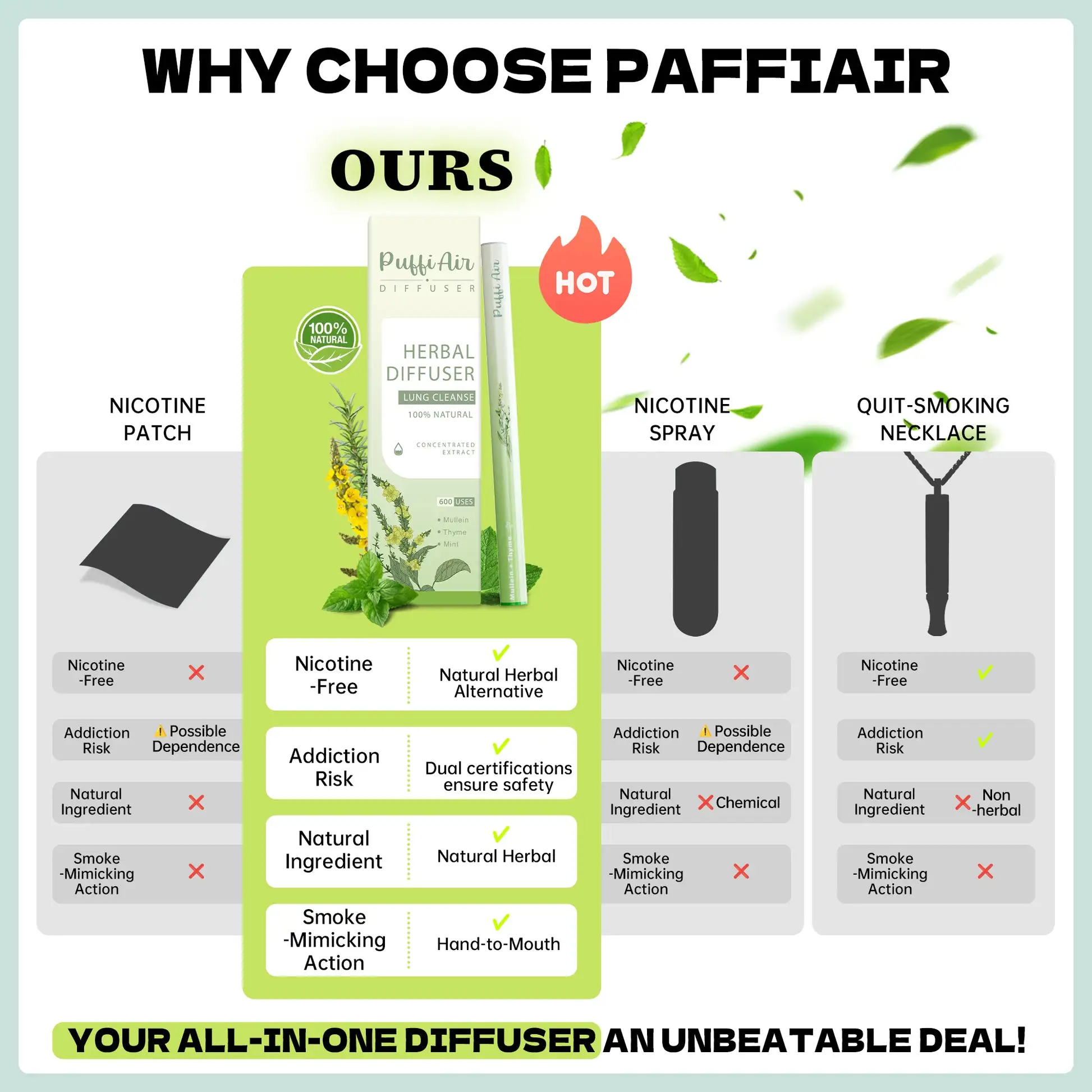 Mullein Diffuser & Nasal Inhaler Set - Image 6