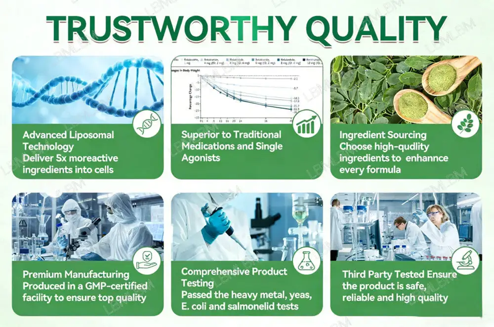 Moringa .Berberine x NAD+ 10-in-1 Advanced Nano Microneedle Patch - Image 15