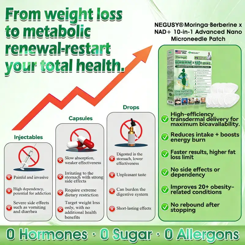 Moringa .Berberine x NAD+ 10-in-1 Advanced Nano Microneedle Patch - Image 4