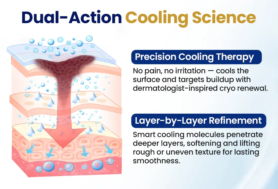 ChillErase Bump Renewal Spray - Image 8