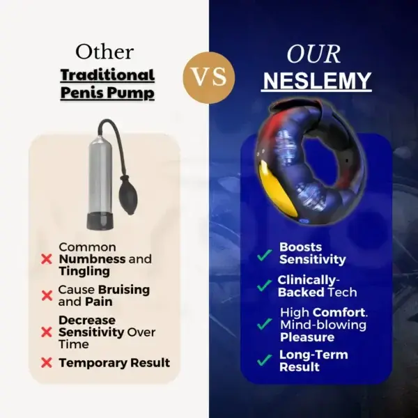 PulseMatrix Elite Restore male virility - Image 7