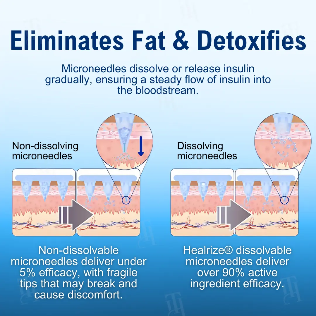 MSP Nano Microneedle Patches - Image 5