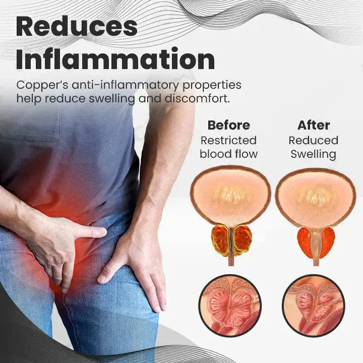 Copper Mag Prostate Therapy Ring - Image 10