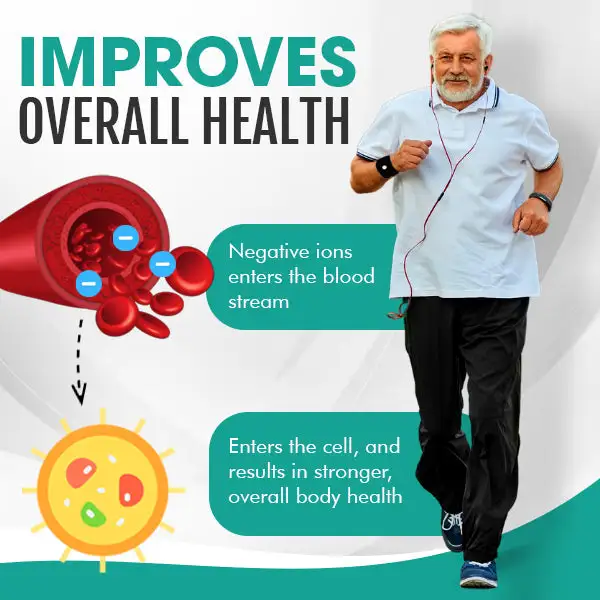 Blood Pressure & Lipid Control Wristband - Image 6