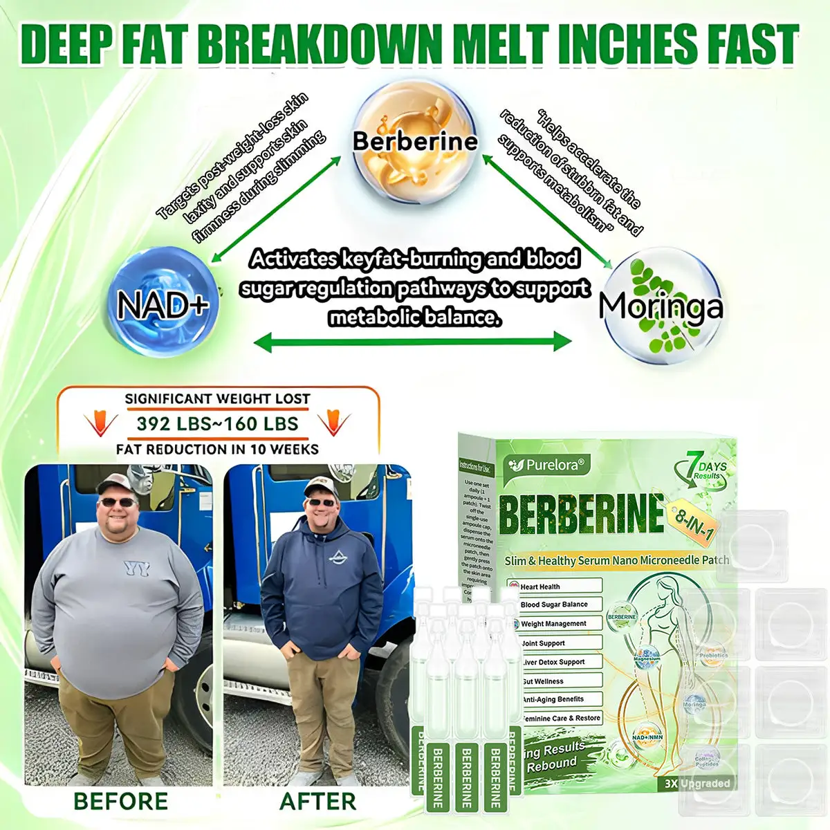 Berberine NAD 10-in-1 Nano Microneedle Patch - Image 6