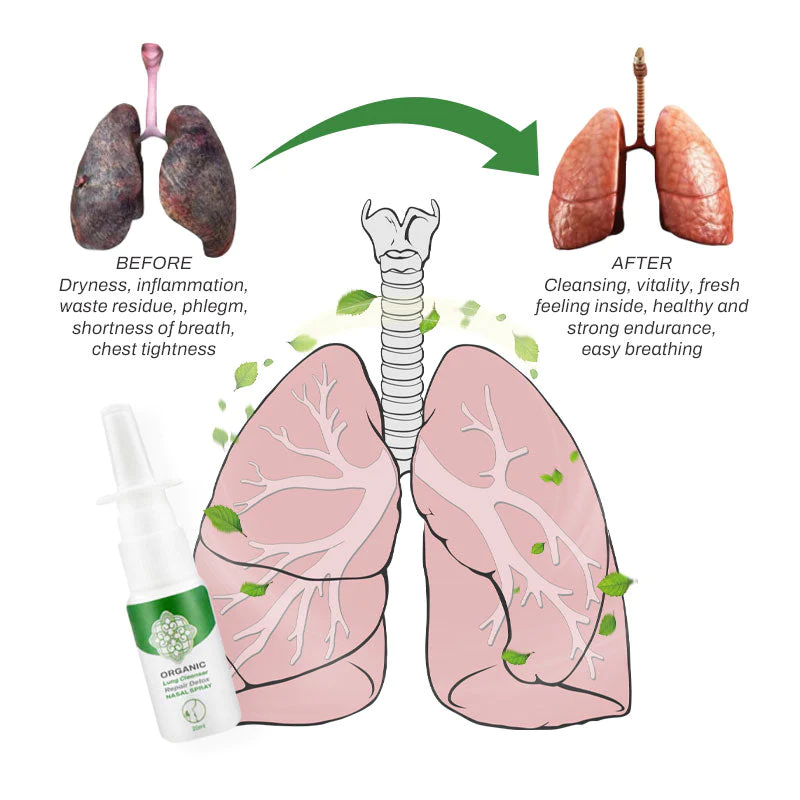 Organic LungCleanser RepairDetox NasalSpray - Image 6