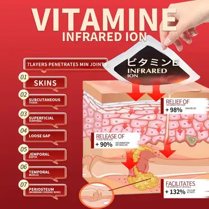 SKAVIXTM Back Pain Patches - Image 12